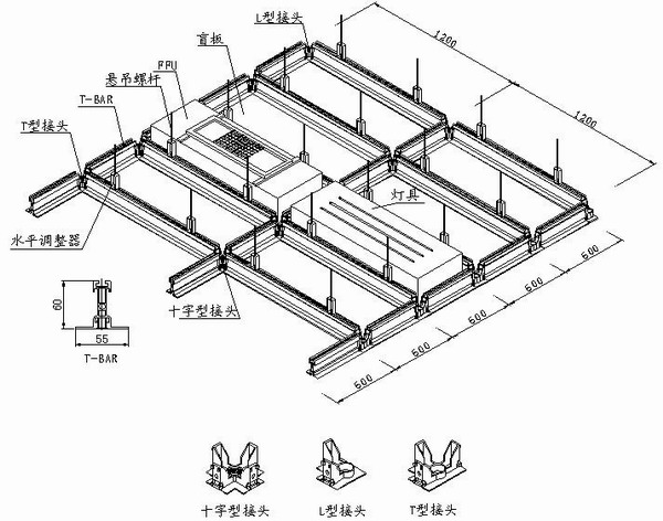 FFU吊頂龍骨係統