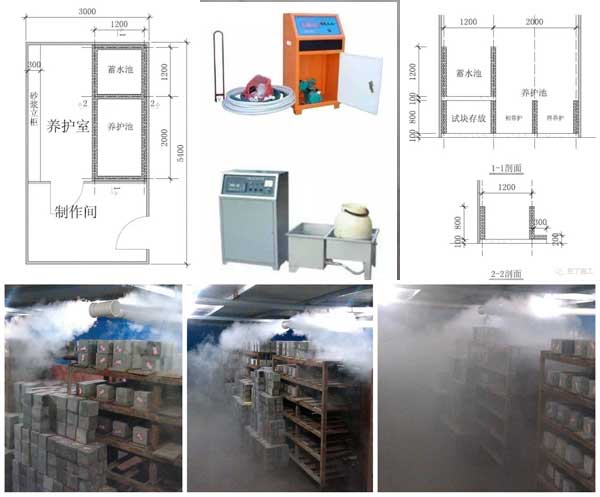 標準養(yang) 護室