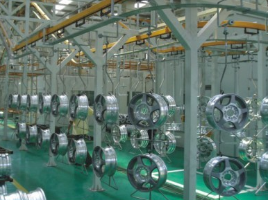 噴塗恒溫恒濕車間