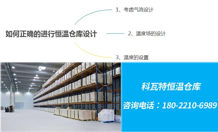 如何正確的進行恒溫倉(cang) 庫設計